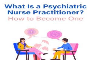 What is a Psychiatric Nurse Practitioner? How to Become One?