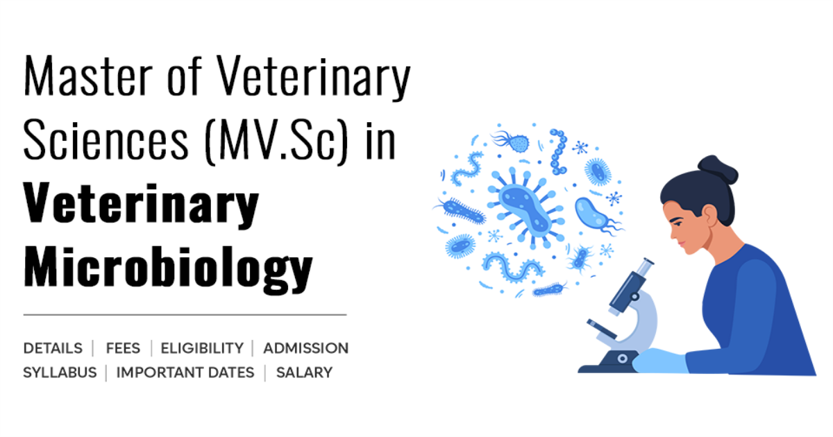 Master of Veterinary Sciences (MVSc) in Veterinary Microbiology Detail ...